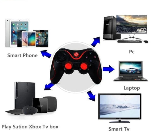 Ultra GAMER - Control inalambrico para juegos (Android/Iphone/PC/Consolas)