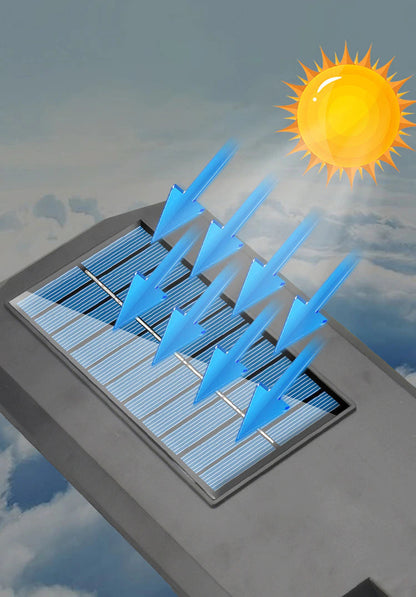 Super Solar Light - Lampara automatica a luz solar con detector de movimiento..